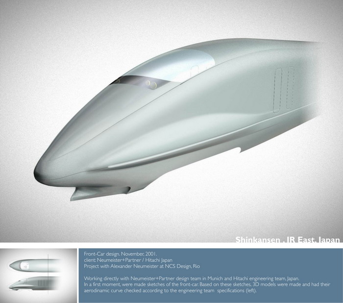 Minimalist design ，system design，Design History，