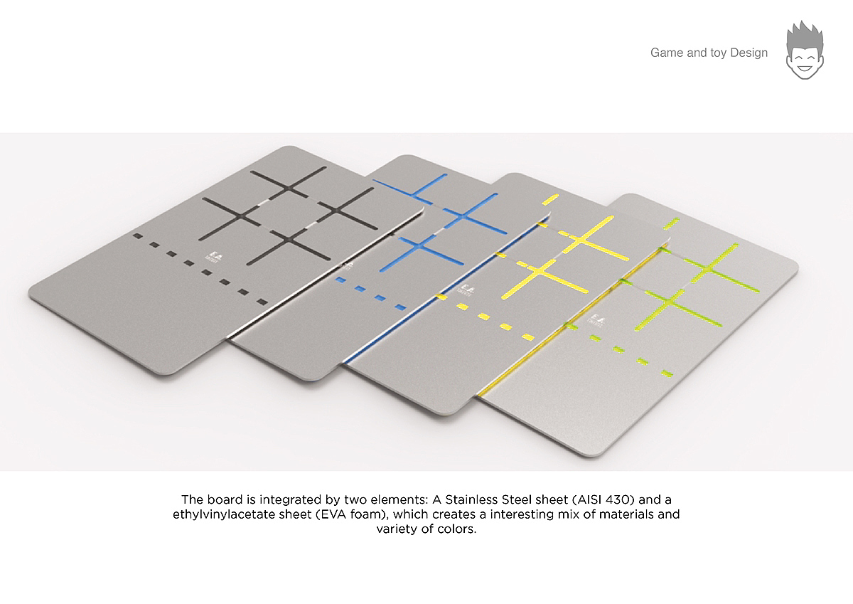 product design，game，E.A. Fatties，