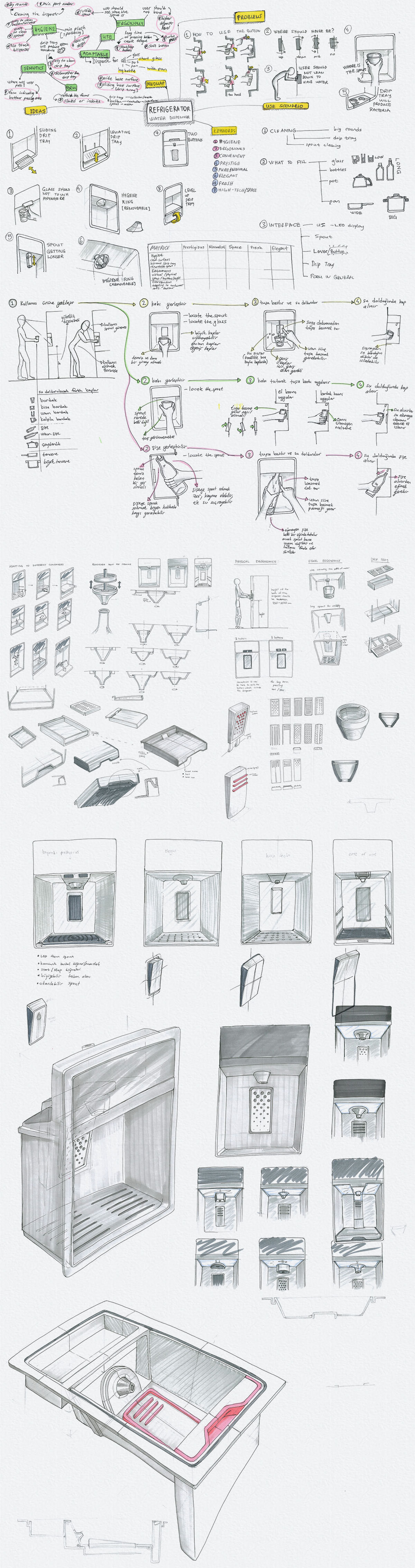 Refrigerator，Water dispenser，One machine for two purposes，hide，