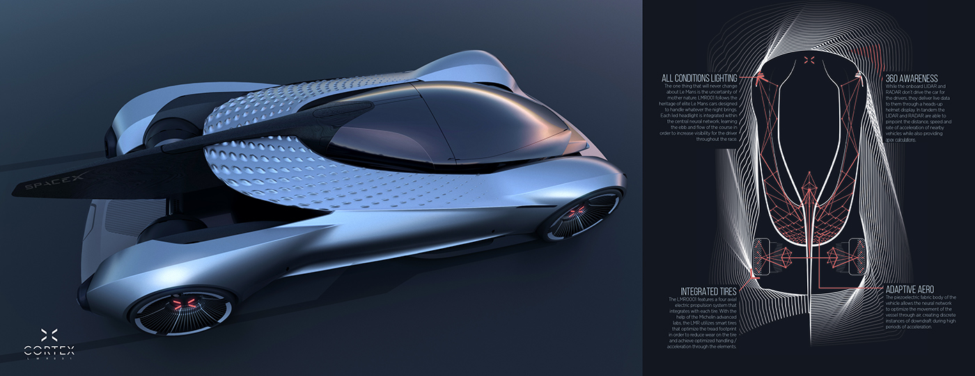 Ubee ，automobile，concept，