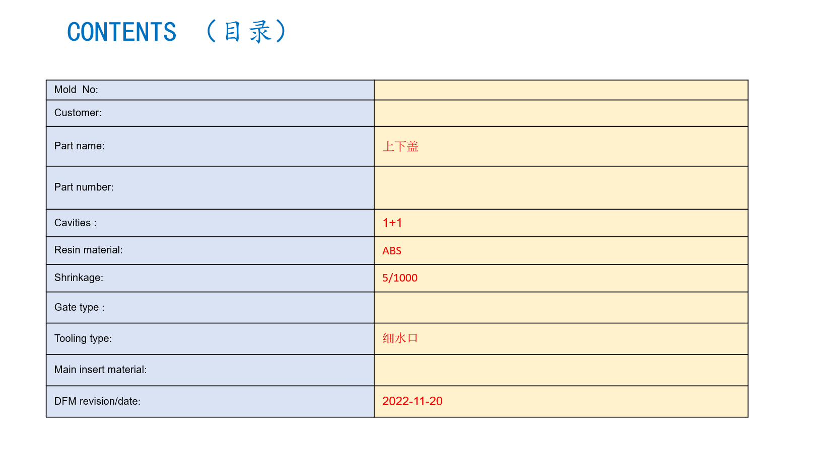 Original works，Point iron design，Electronic control design，