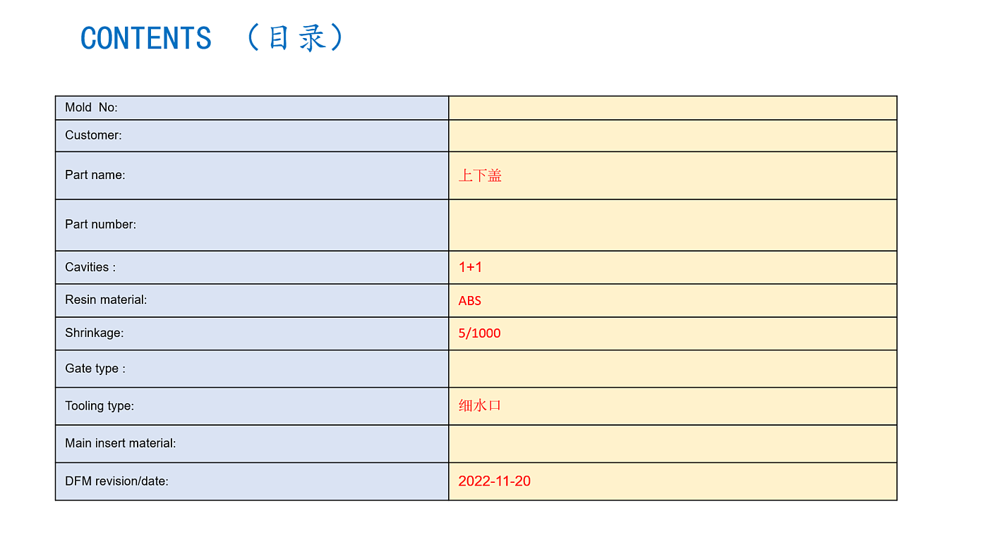 Original works，Point iron design，Electronic control design，