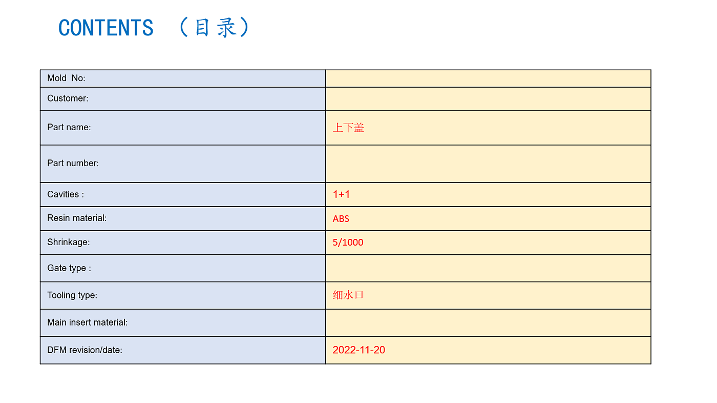 原创作品，点铁设计，电控设计，