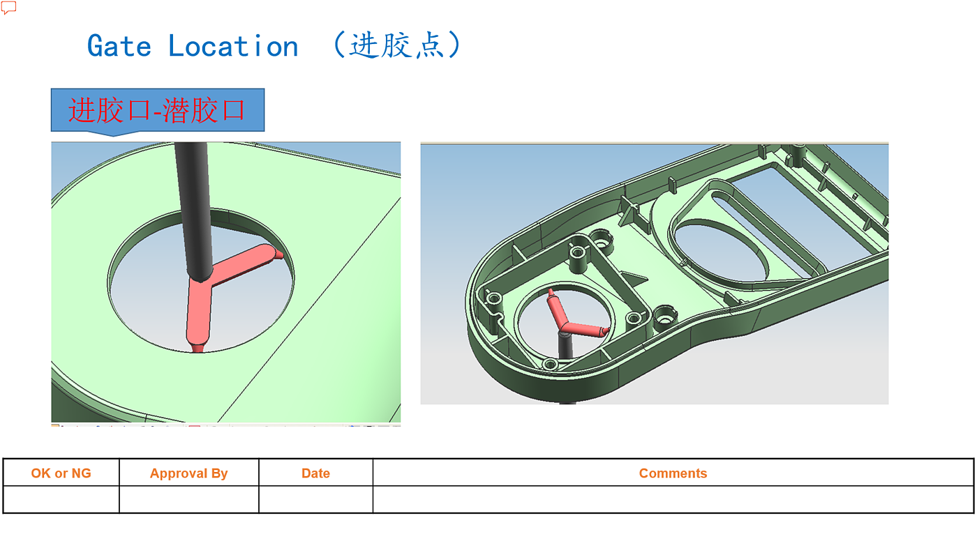 Original works，Point iron design，Electronic control design，