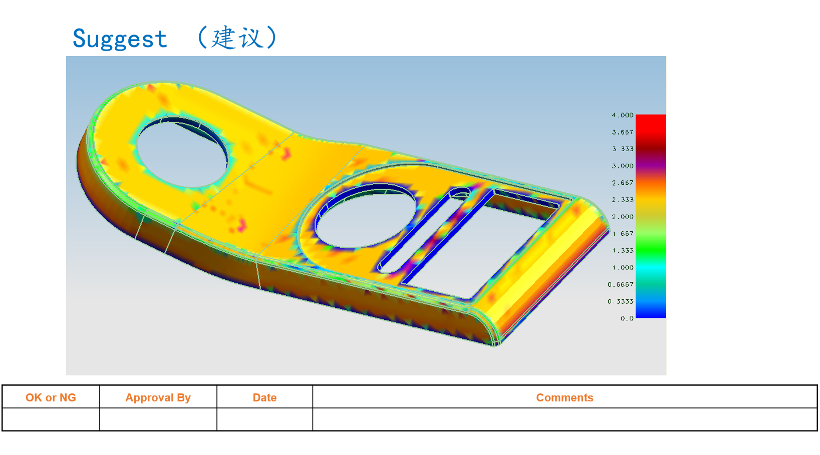 Original works，Point iron design，Electronic control design，