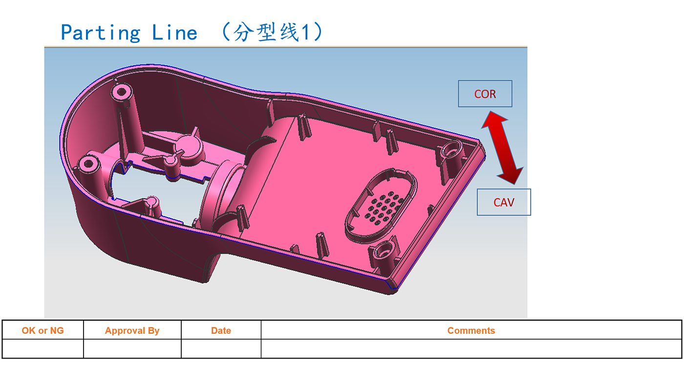 Original works，Point iron design，Electronic control design，