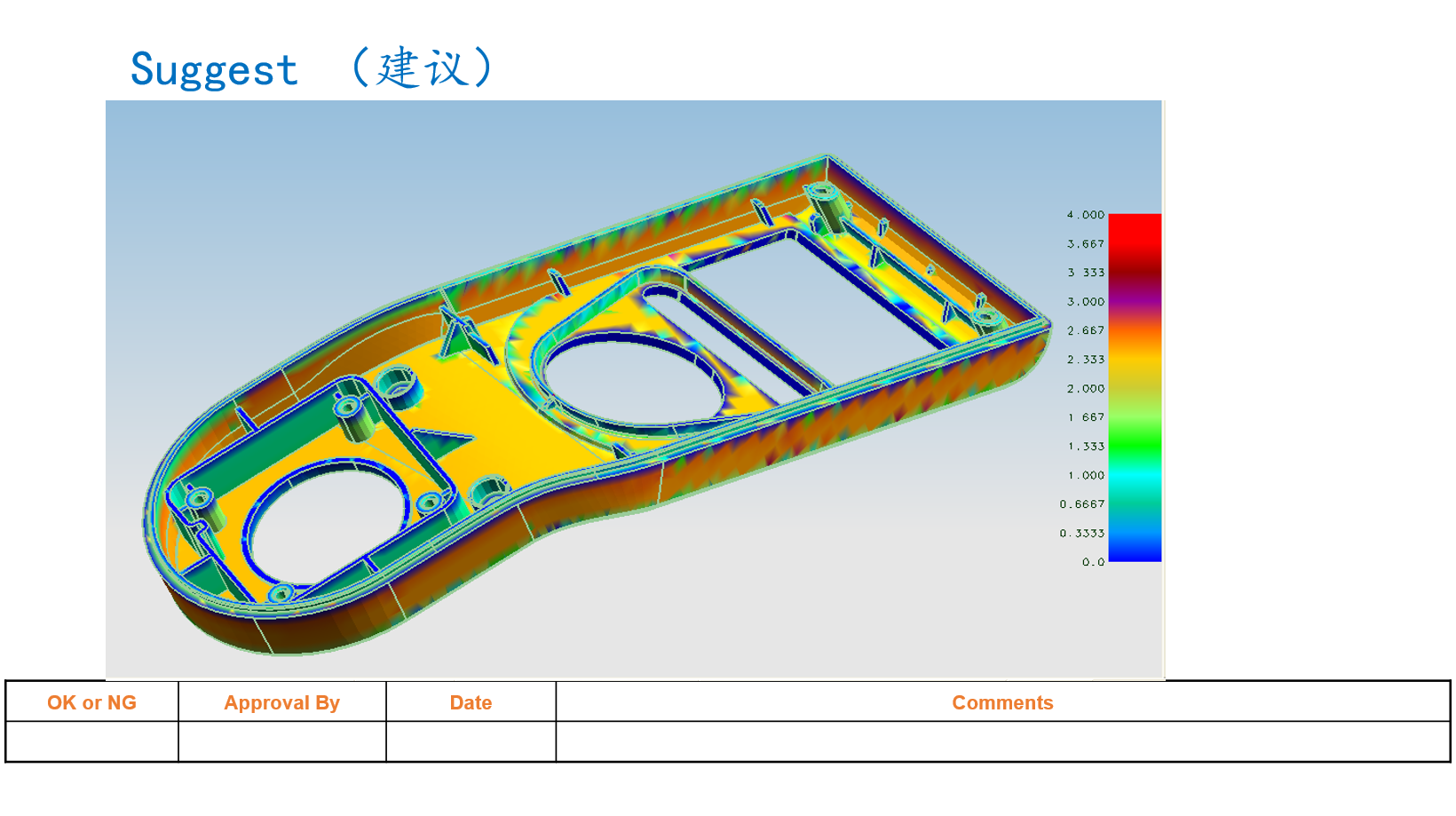 Original works，Point iron design，Electronic control design，