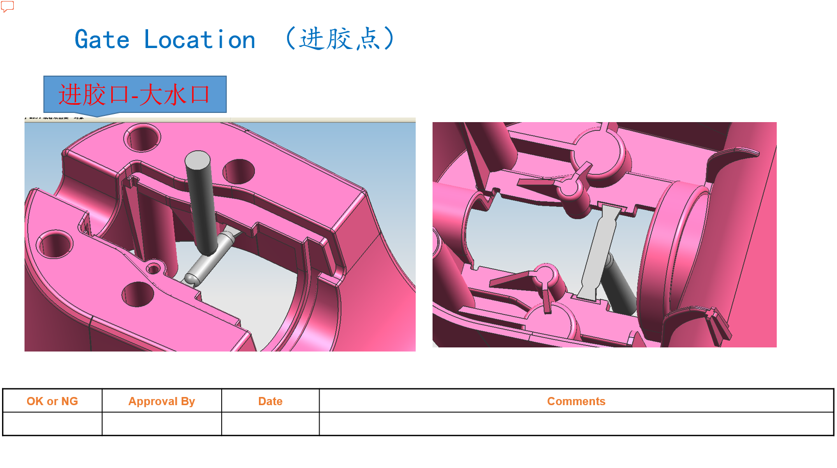 Original works，Point iron design，Electronic control design，