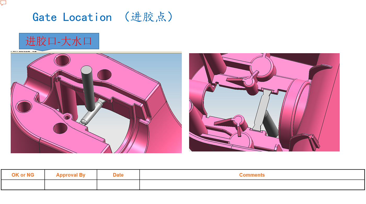 Original works，Point iron design，Electronic control design，