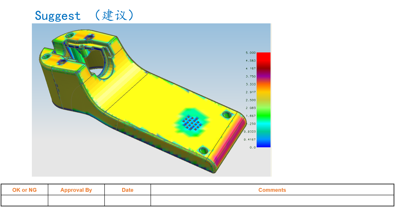 Original works，Point iron design，Electronic control design，