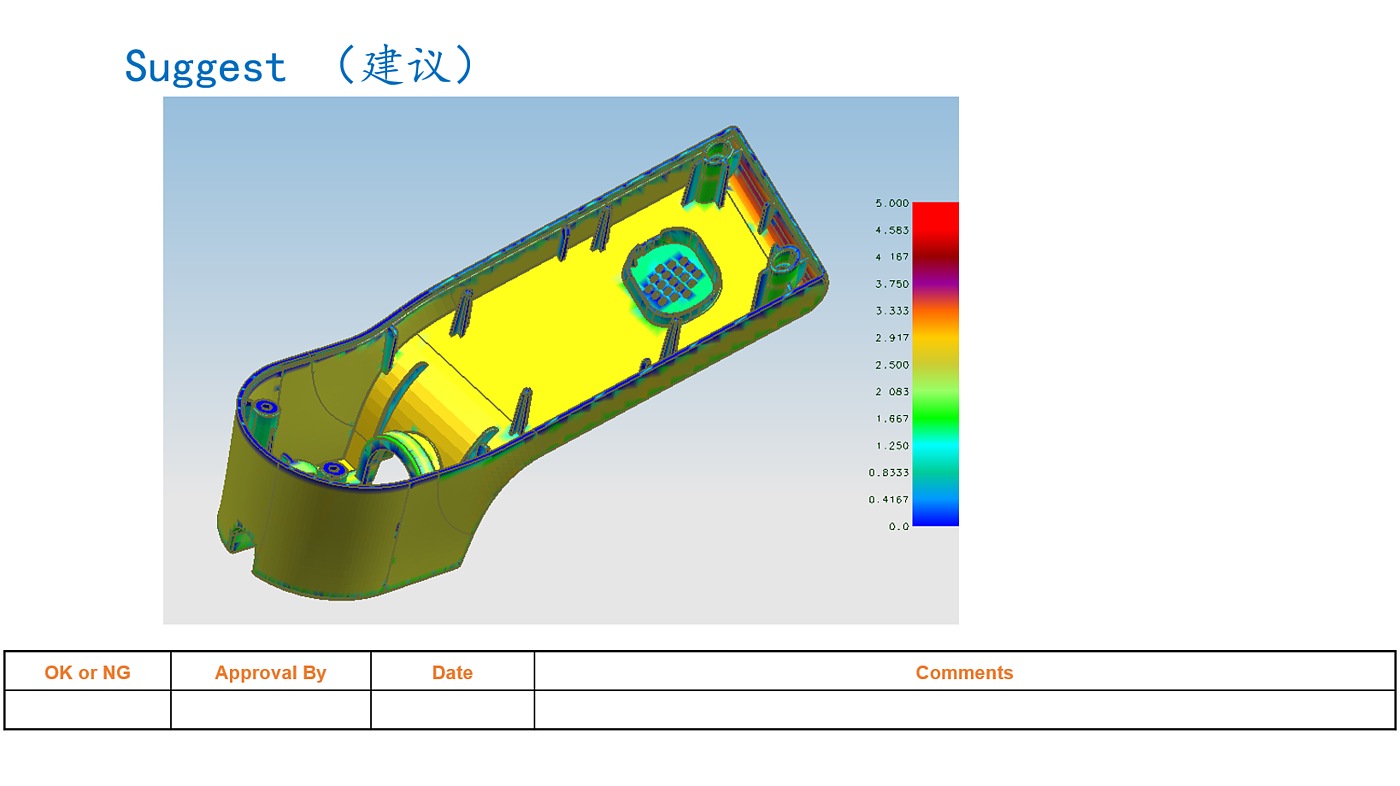 Original works，Point iron design，Electronic control design，