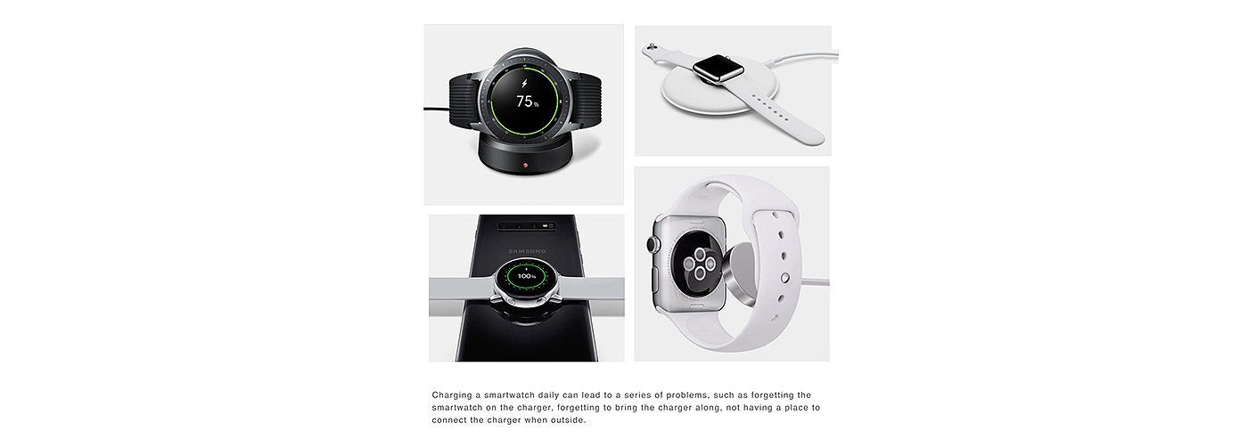 Intelligent Watch，Wrist watch，intelligence，Portable，vessel，
