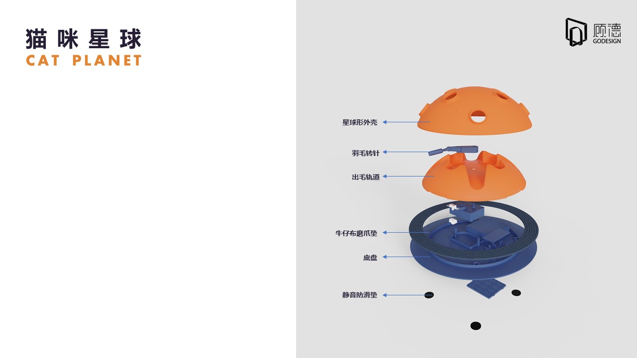 Pet Supplies & Pet，Meow meow，Cat planet，Furniture supplies，