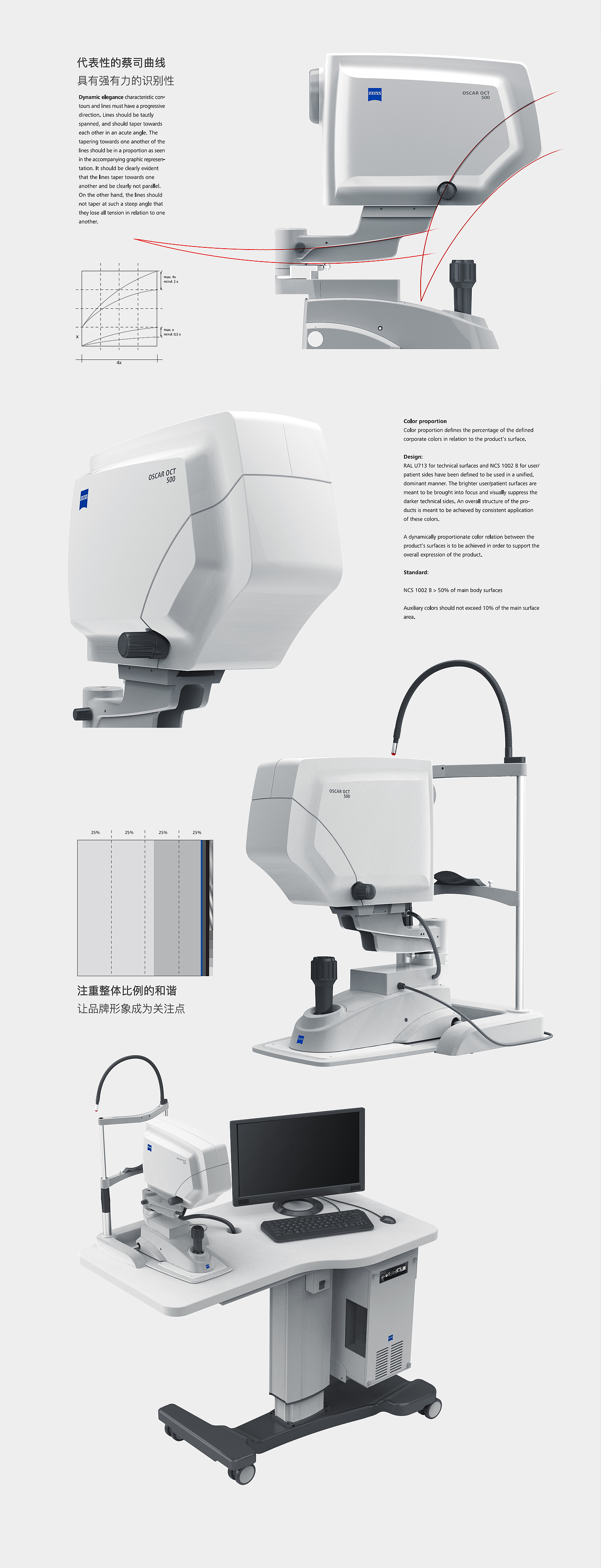 Ophthalmology Department，medical apparatus and instruments，Appearance design，Structural design，