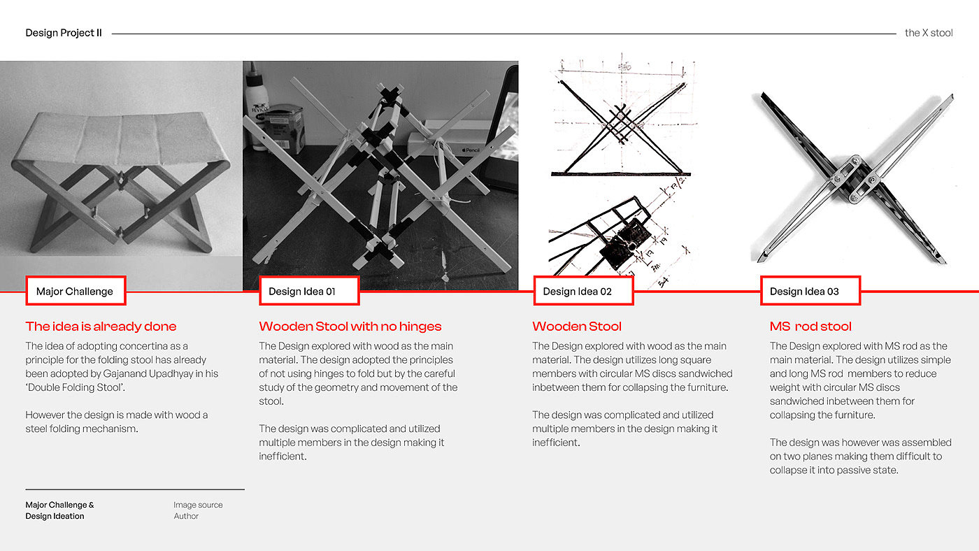 stool，furniture design ，industrial design，Metal，Little Mazzar，India，