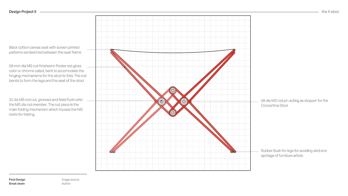 stool，furniture design ，industrial design，Metal，Little Mazzar，India，