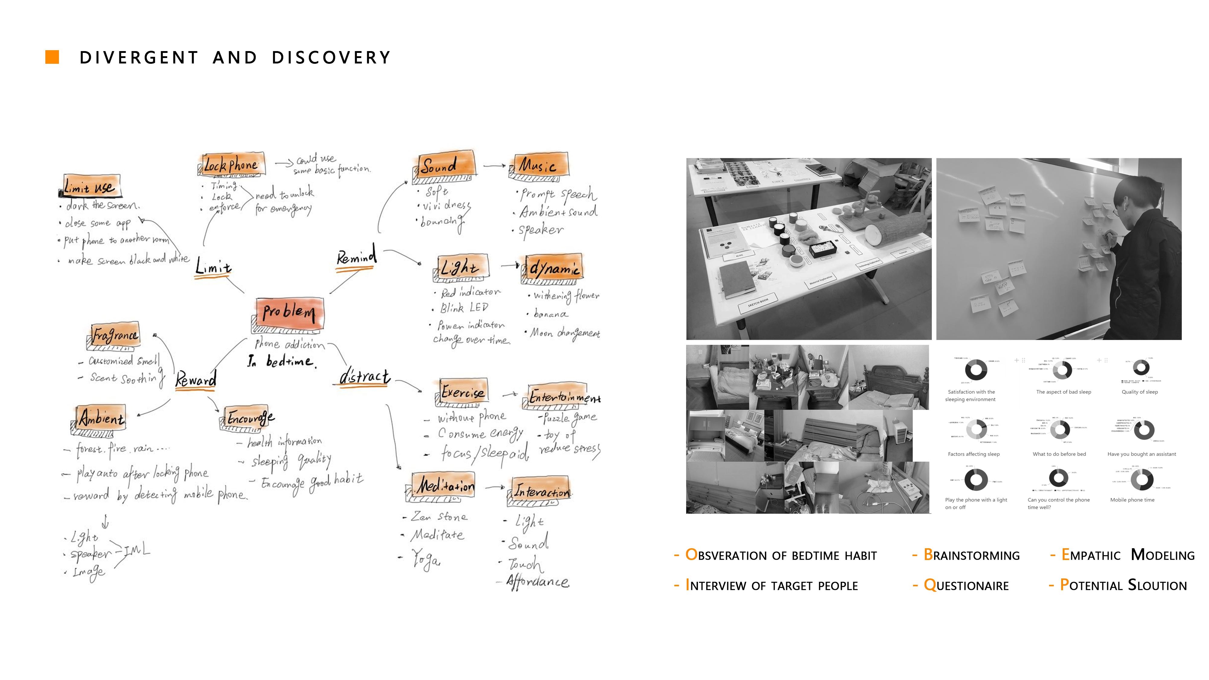 Stay up late，Critical design，Interaction design，Atmosphere sound，self-discipline，Restrictions，sleep，