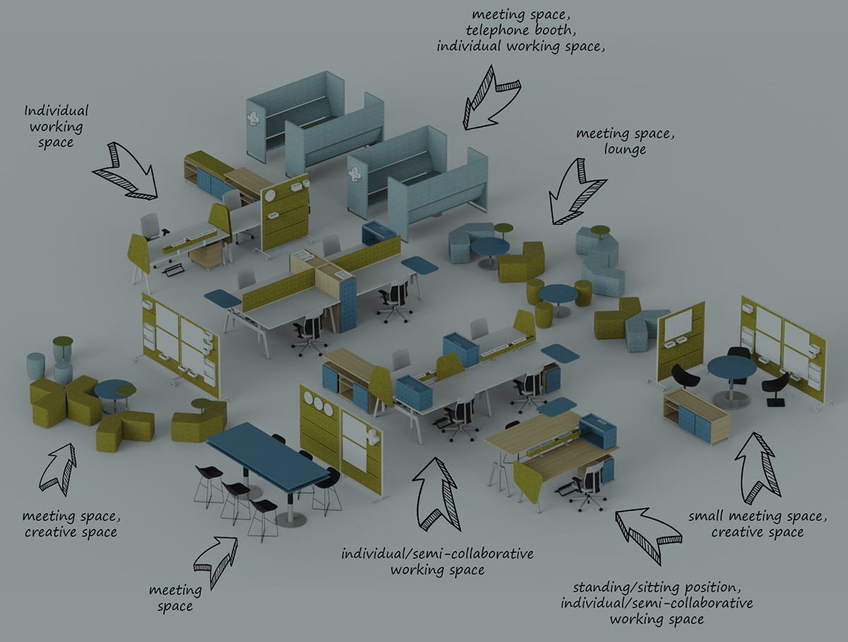 Reprint，to work in an office，furniture，system，