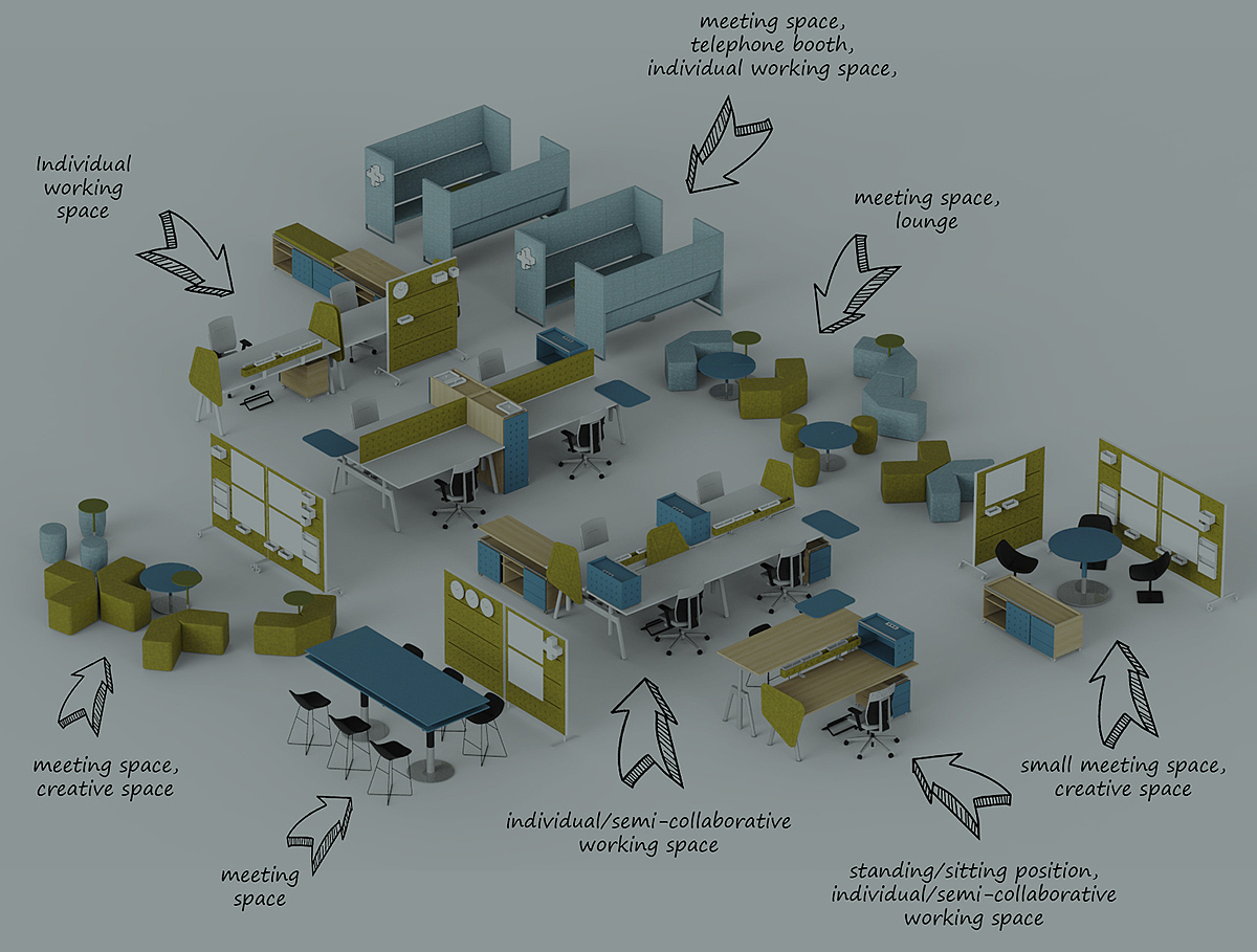 Reprint，to work in an office，furniture，system，