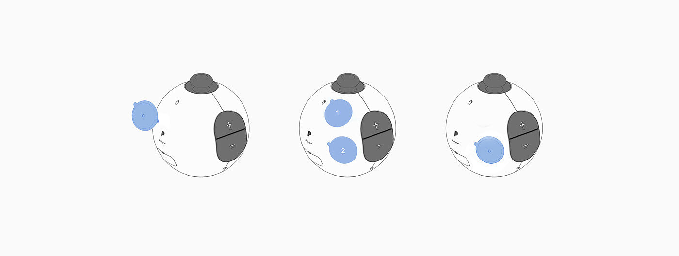 Egg shape，Game handle，indicator light，