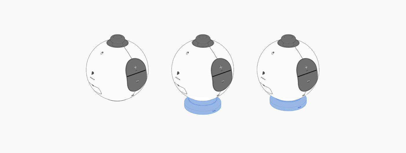 Egg shape，Game handle，indicator light，