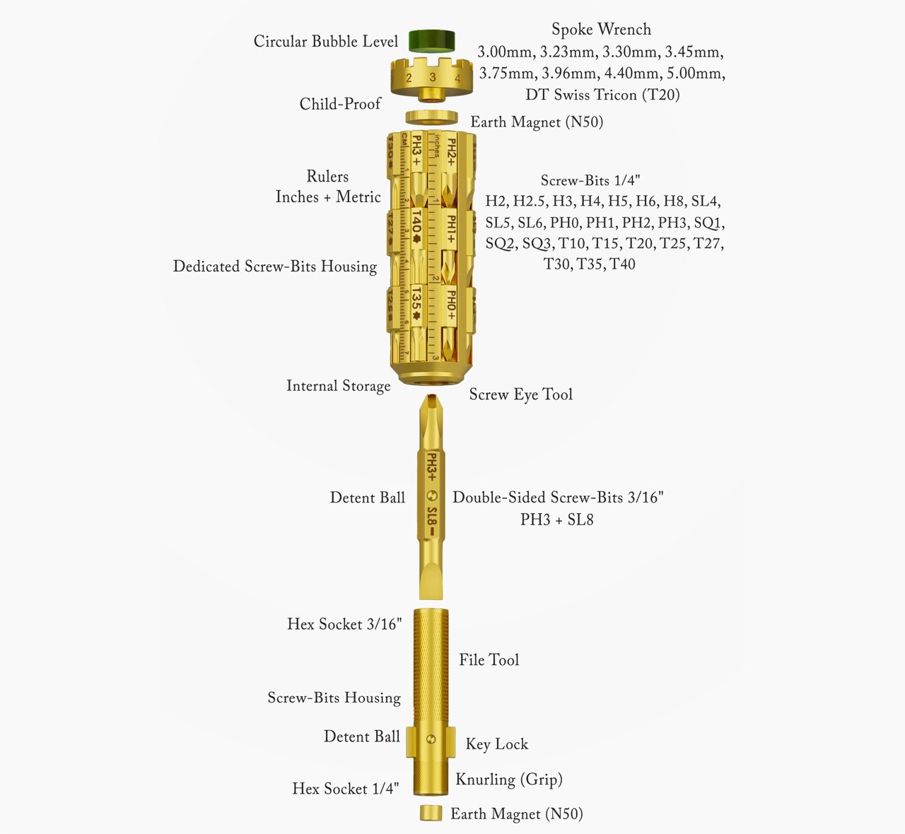 tool，Easy to carry，40 in 1，