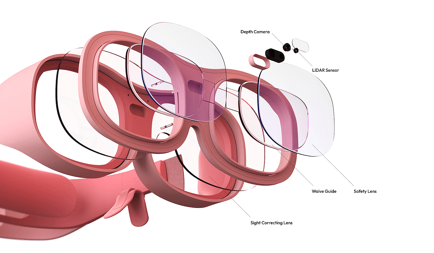 儿童，ar眼镜，建模渲染，