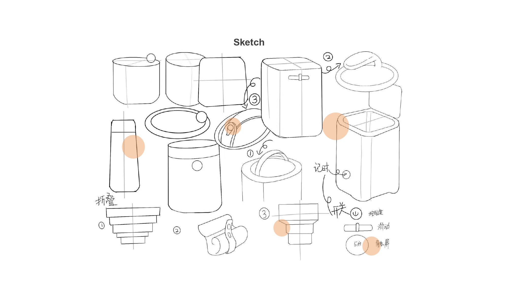 product design，sample reels，Keyshot rendering，bathroom，Washing machine，industrial design，