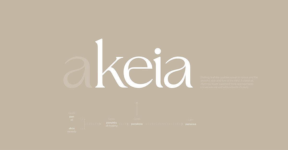 medical care，Psychotropic drugs，product design，Biological science，Brand design，Food design，