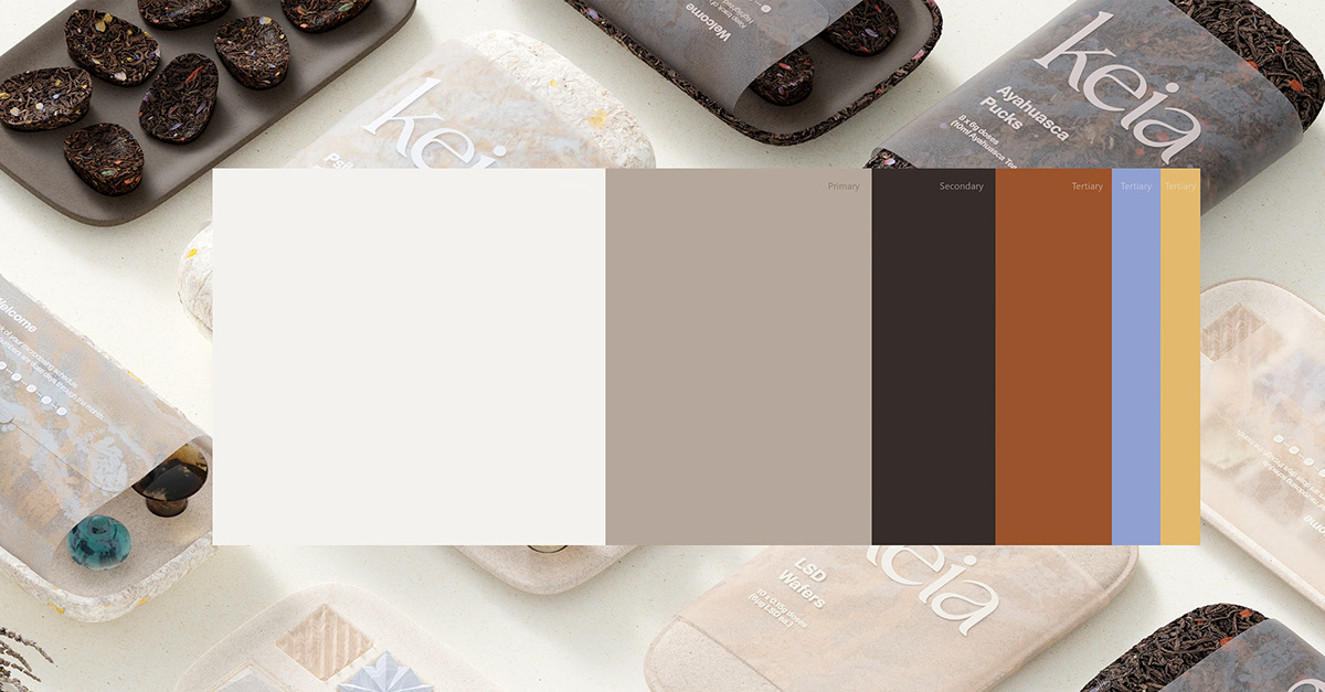 medical care，Psychotropic drugs，product design，Biological science，Brand design，Food design，