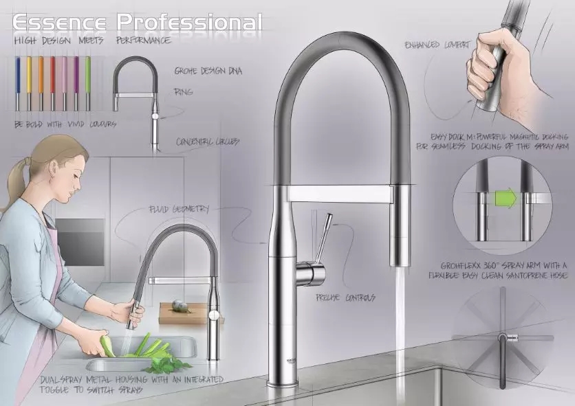 If Award，Germany，Ferrari，robot，Sony，intelligence，