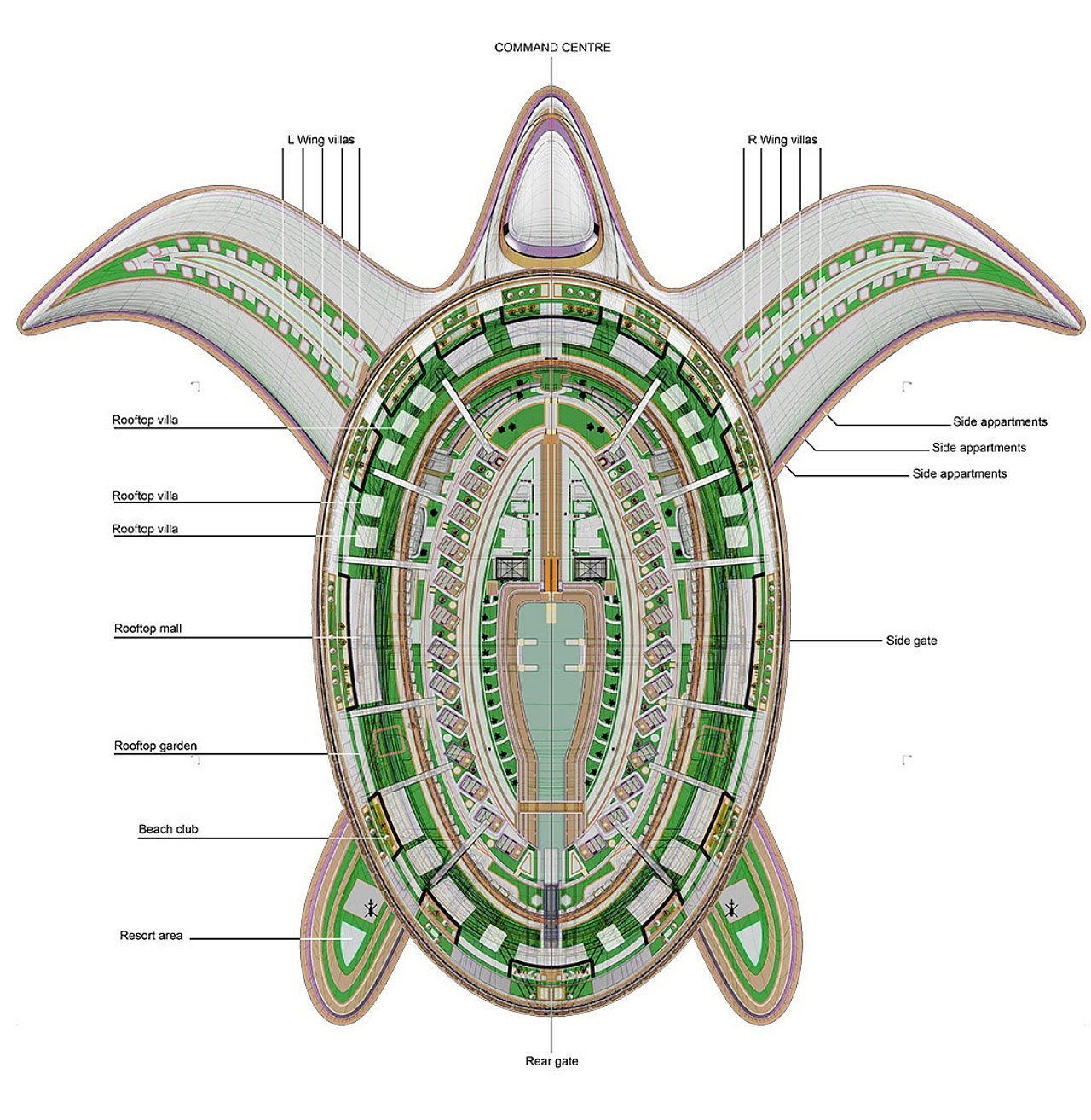 terayacht，Pangeos，luxurious，park，Turtle，bionics，Cruise，yacht，