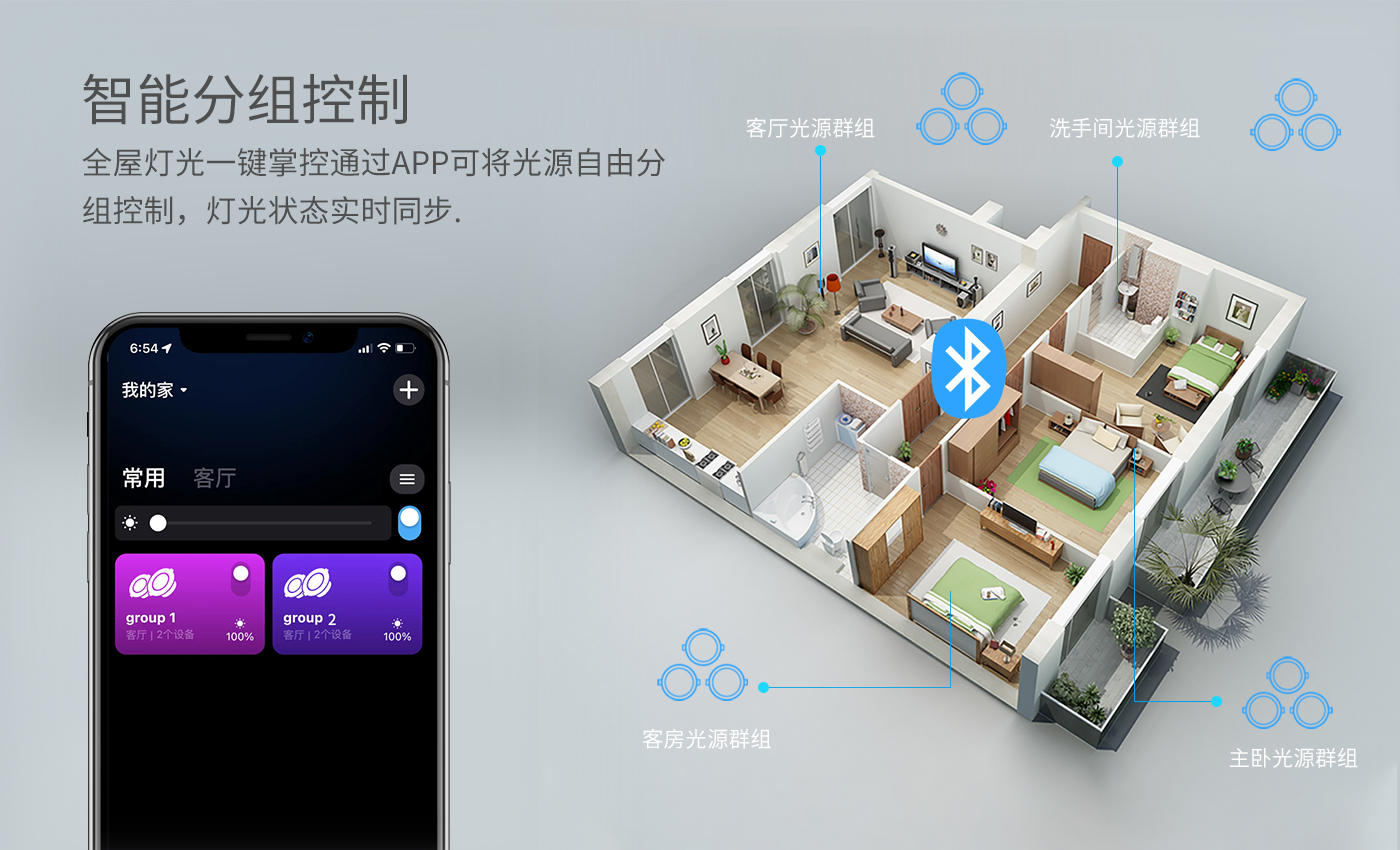 Intelligent downlight，Intelligent lighting，Intelligent Home Decoration，