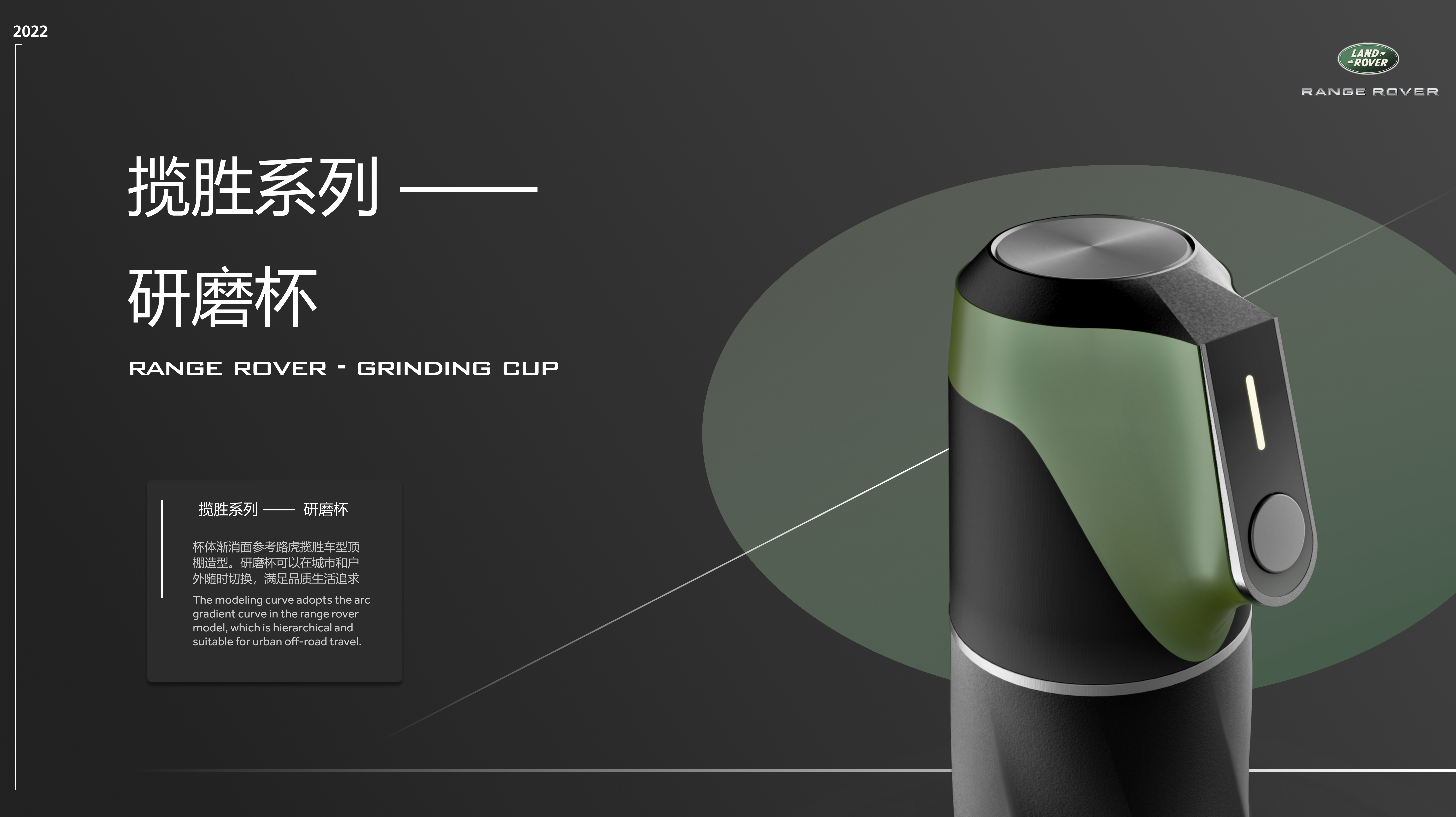 Outdoor products，product design，Vehicle products，Land Rover perimeter，Original design，Mobile life，packing design，Product pi，