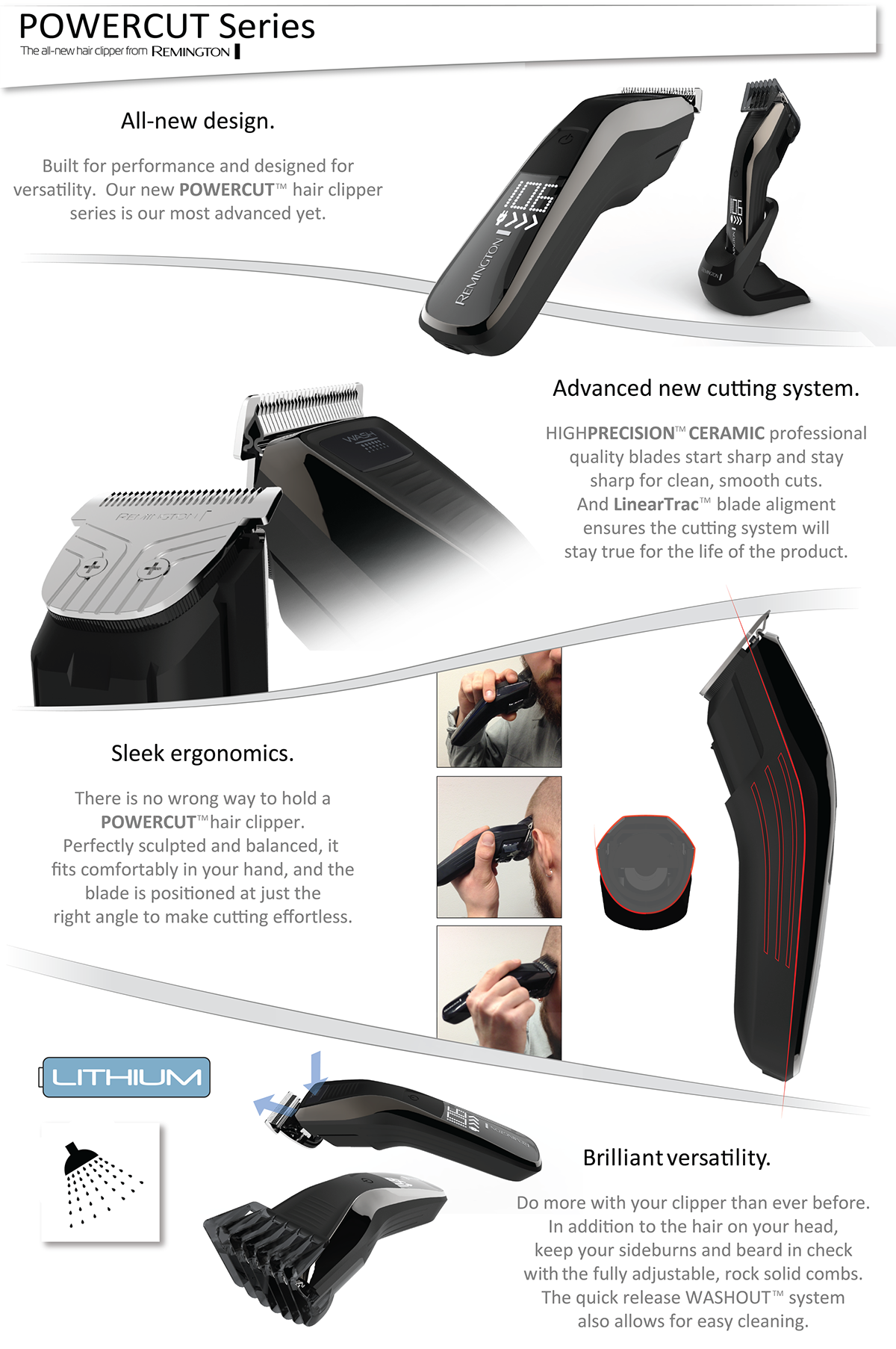 Remington，Personal care，Supplies design，suit，