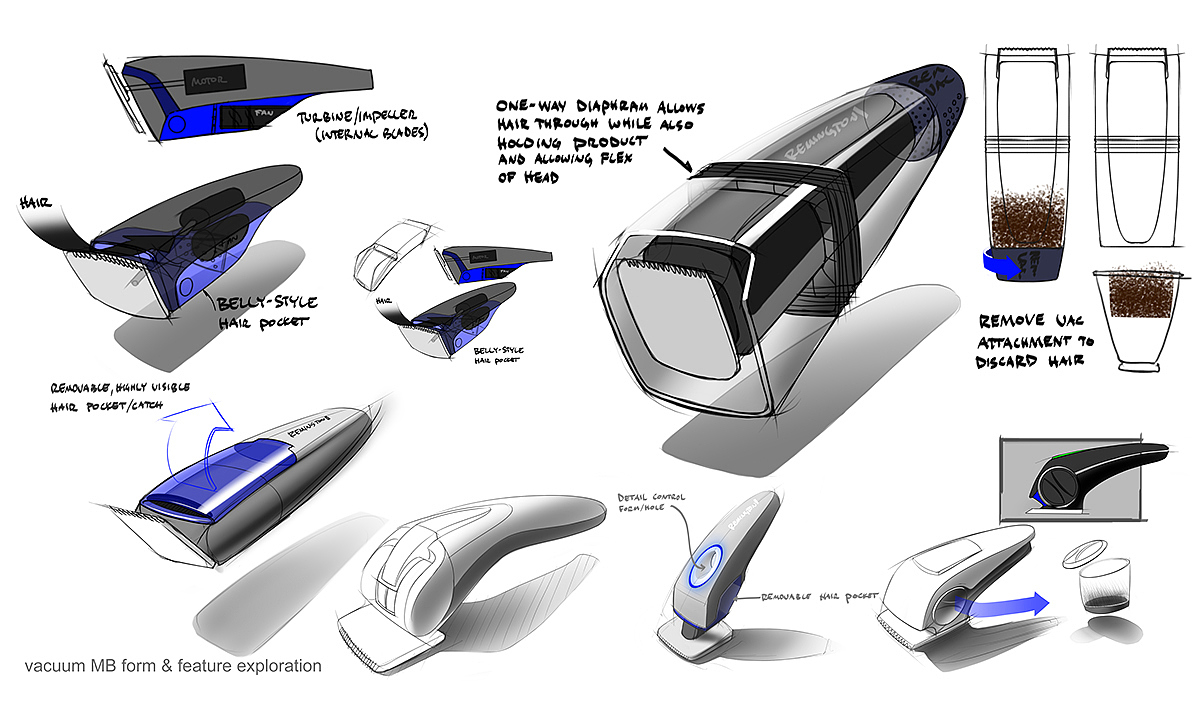 Remington，Personal care，Supplies design，suit，