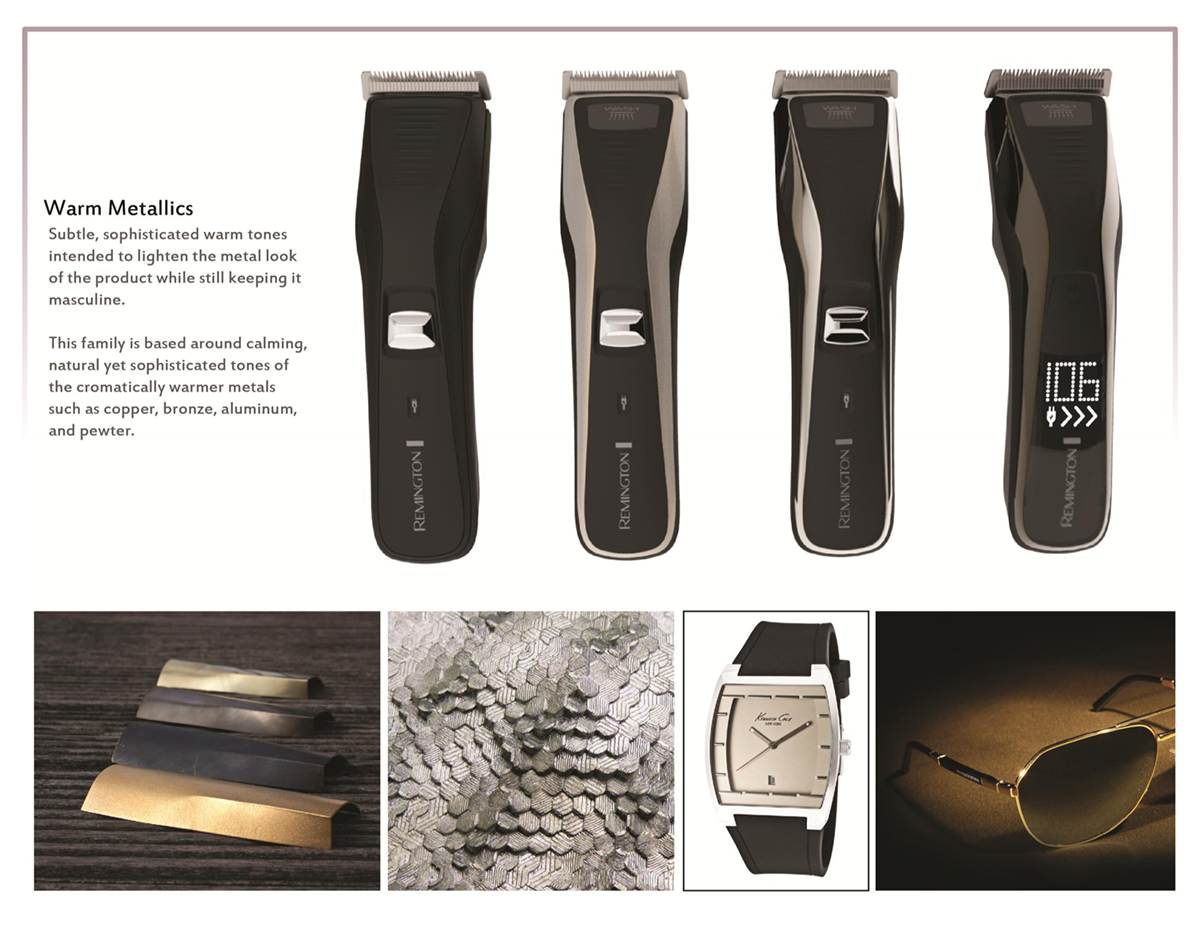 Remington，Personal care，Supplies design，suit，