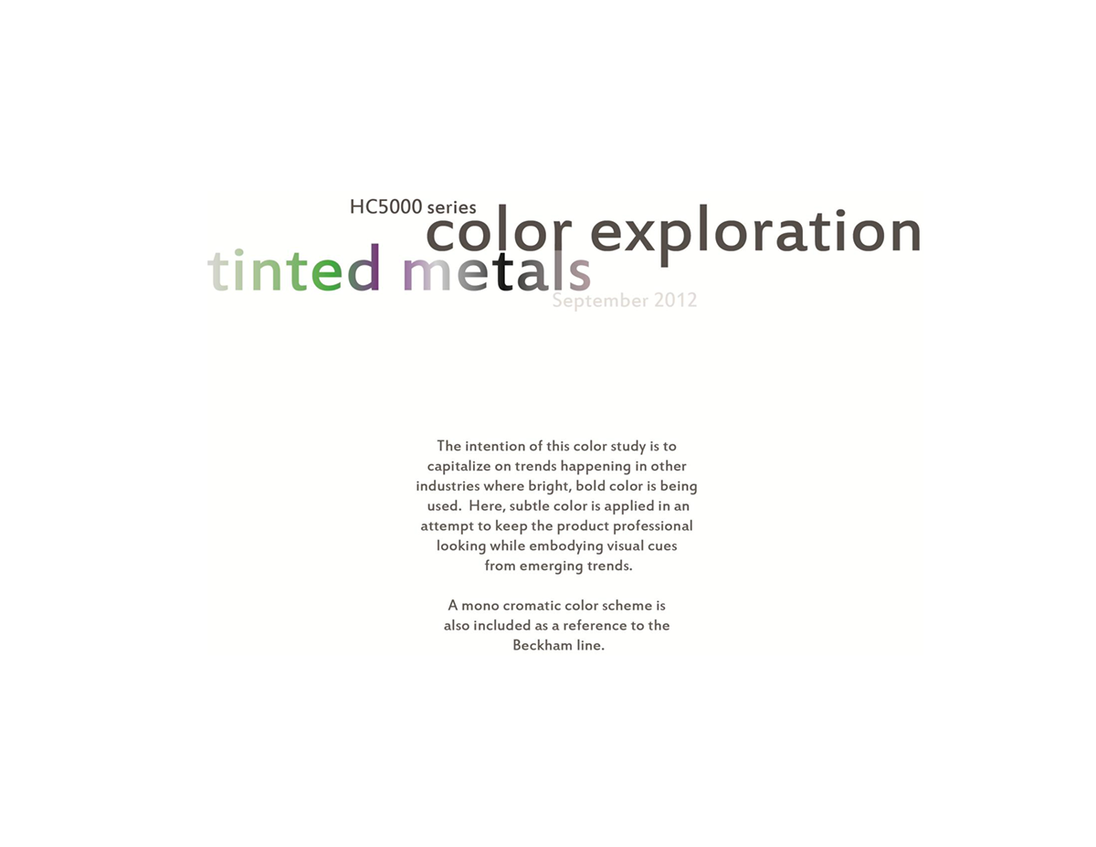 Remington，Personal care，Supplies design，suit，