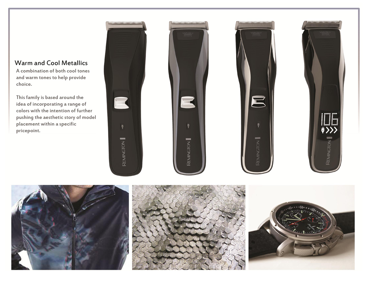 Remington，Personal care，Supplies design，suit，