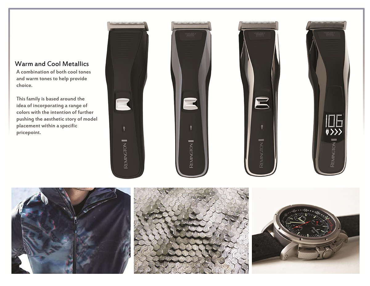 Remington，Personal care，Supplies design，suit，