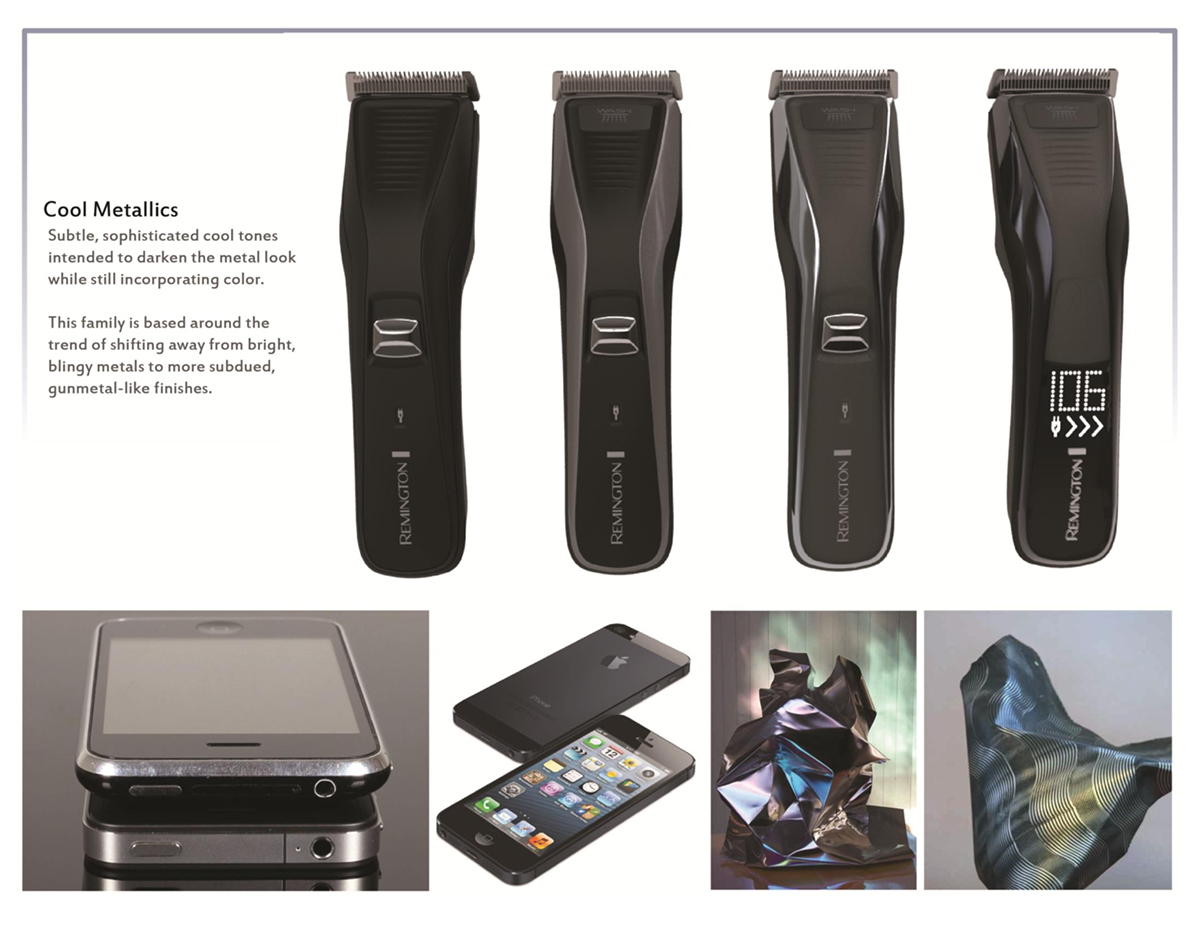 Remington，Personal care，Supplies design，suit，