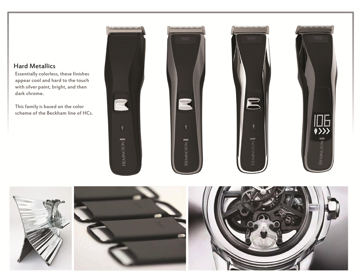 Remington，Personal care，Supplies design，suit，