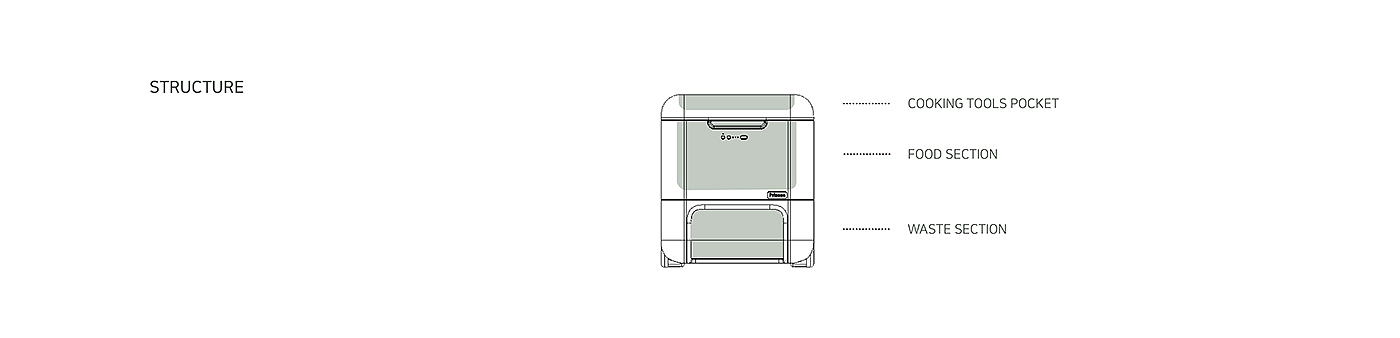 Frost，Refrigerator，Refrigerator，camping，