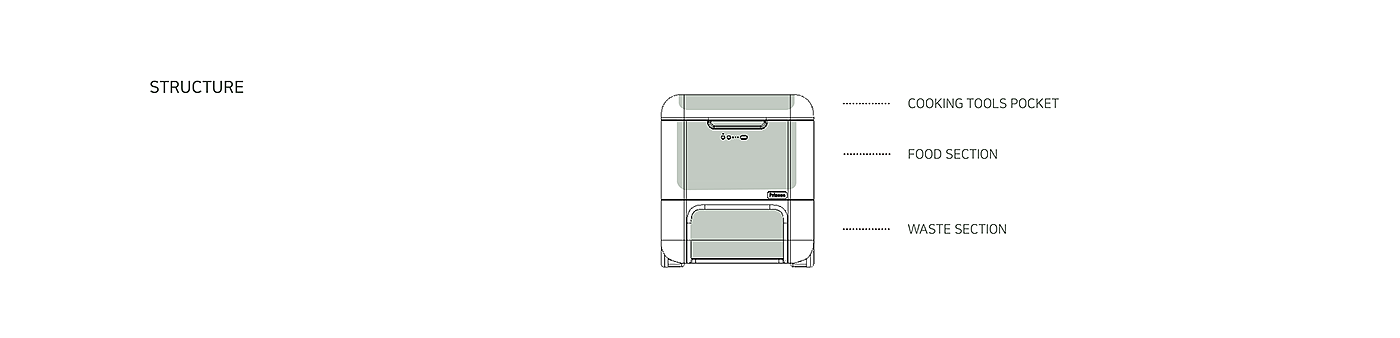 Frost，冰箱，Refrigerator，露营，