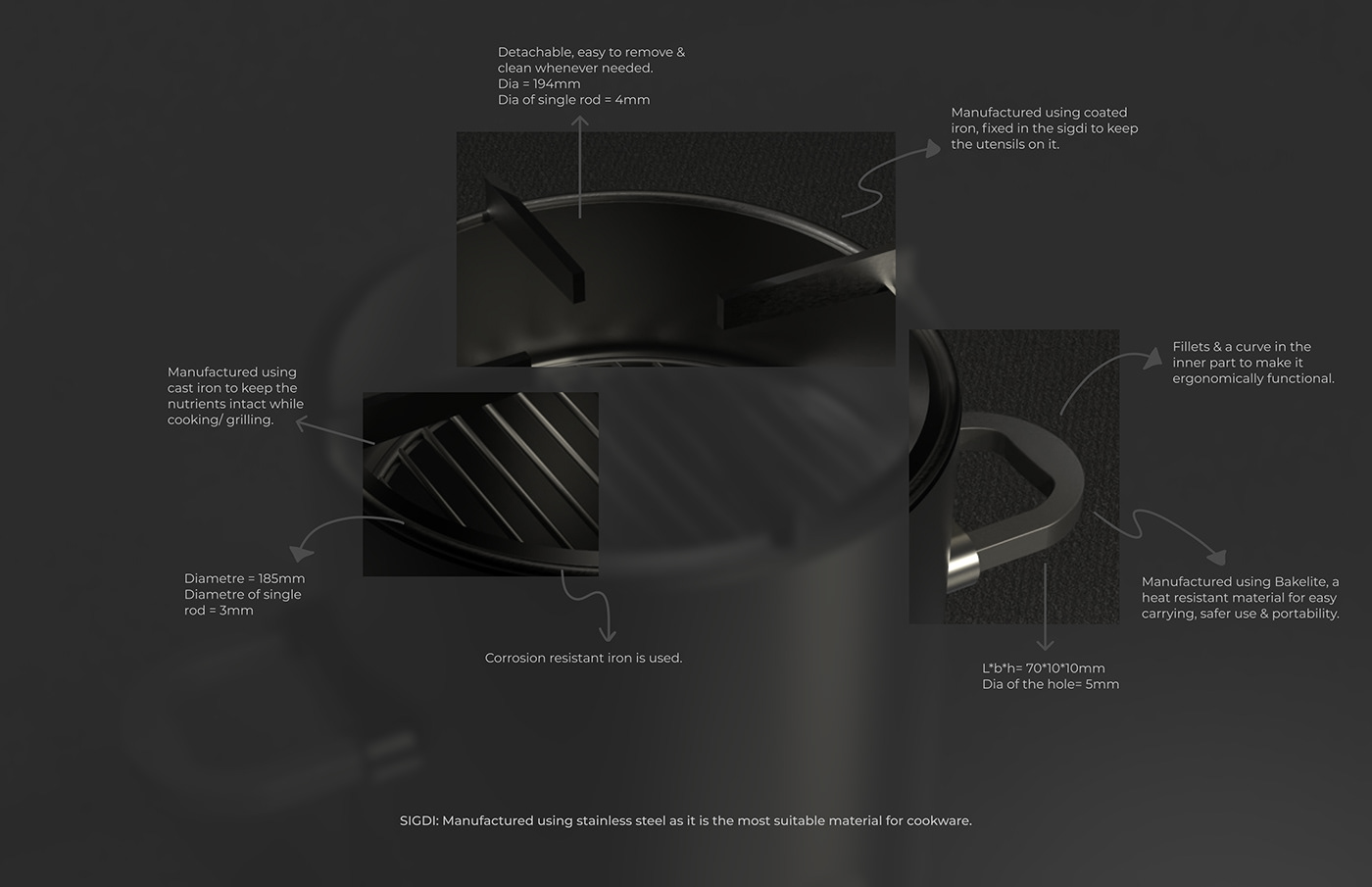 Sigdi，furnace，tool，originality，