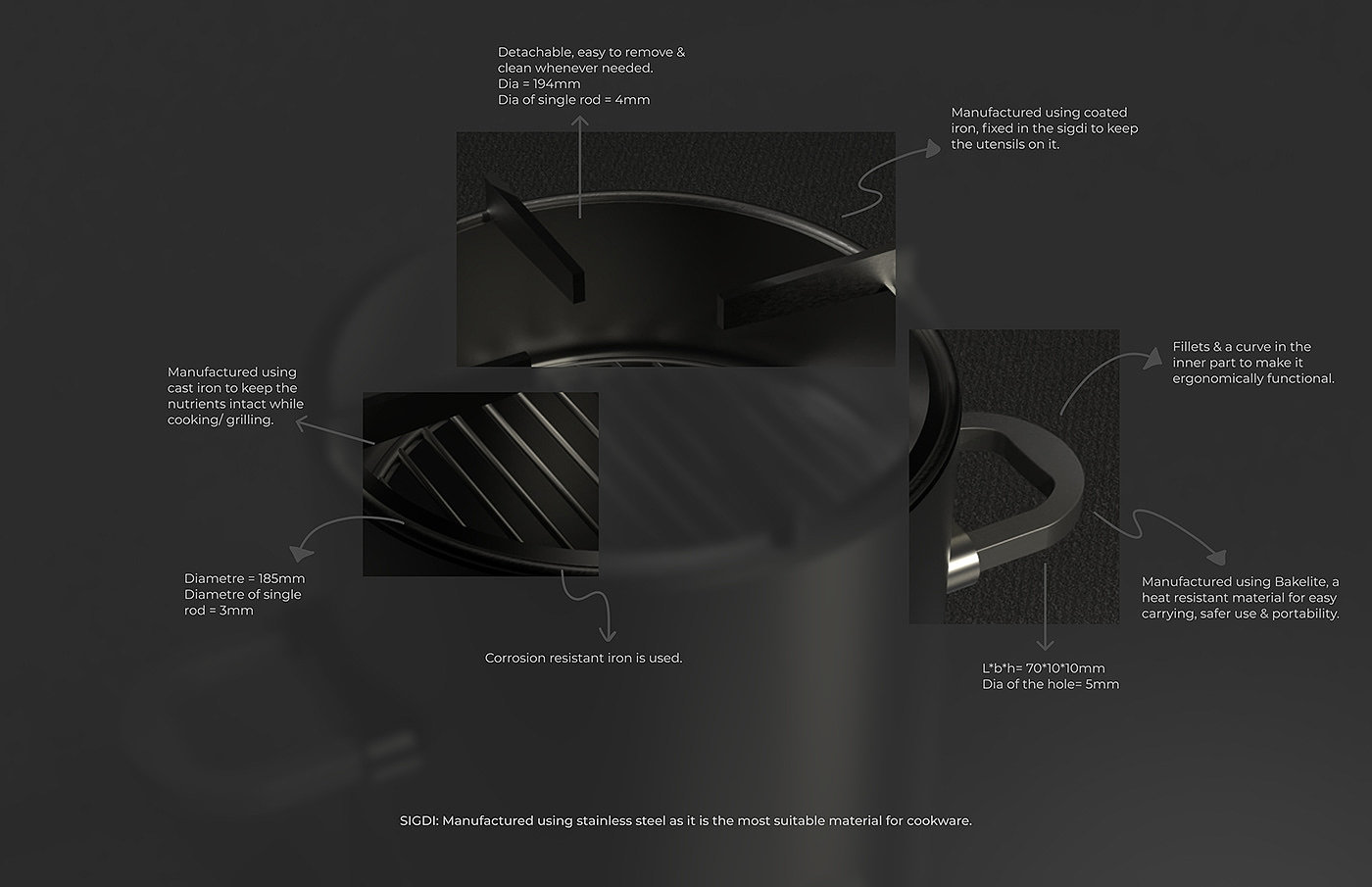 Sigdi，furnace，tool，originality，