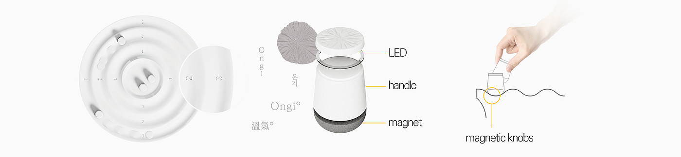 온 기，Household Electric Appliances，small home appliances，Space heater，