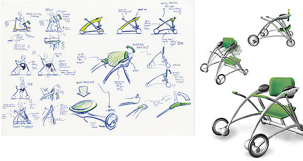 children，Walker，Balance car，Design Research，design analysis ，sketch，