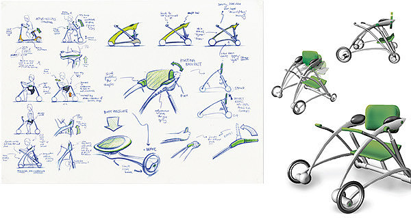儿童，学步车，平衡车，设计研究，设计分析，草图，