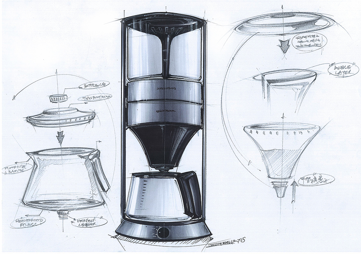 Hand drawn，practice，product，